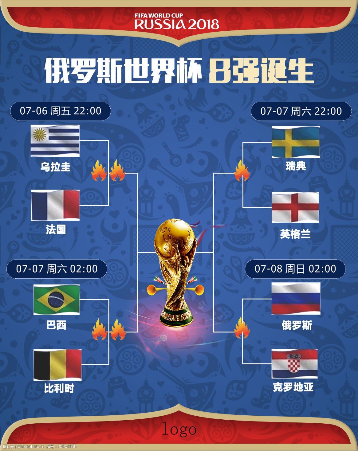 出现处