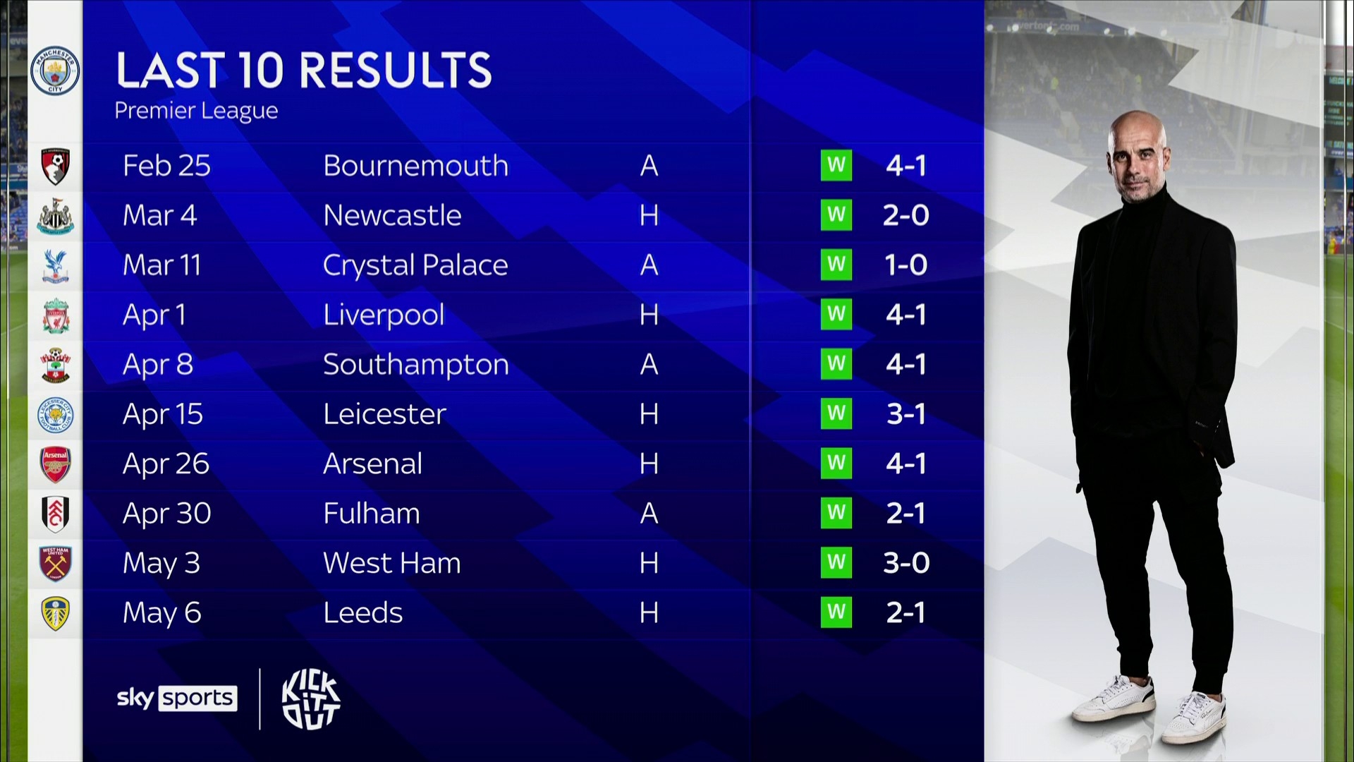 合理的组织 合理的组织