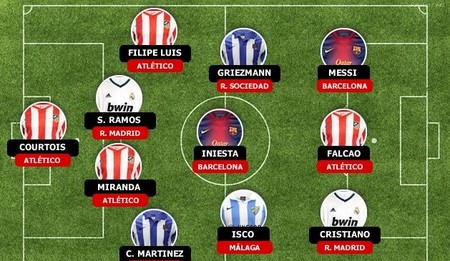 升训练水平 升训练水平